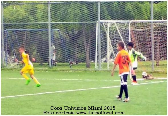 Copa Univision Miami