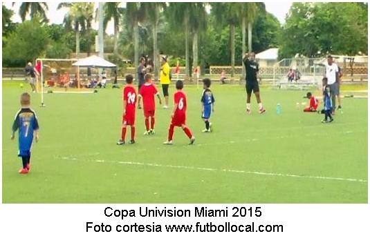 Copa Uniision Miami