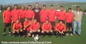 Mexico soccer League
