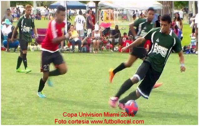 Acciones Intere vs Milan de Miami