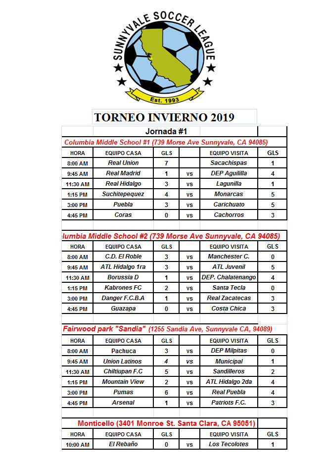 Sunnyvale Soccer League